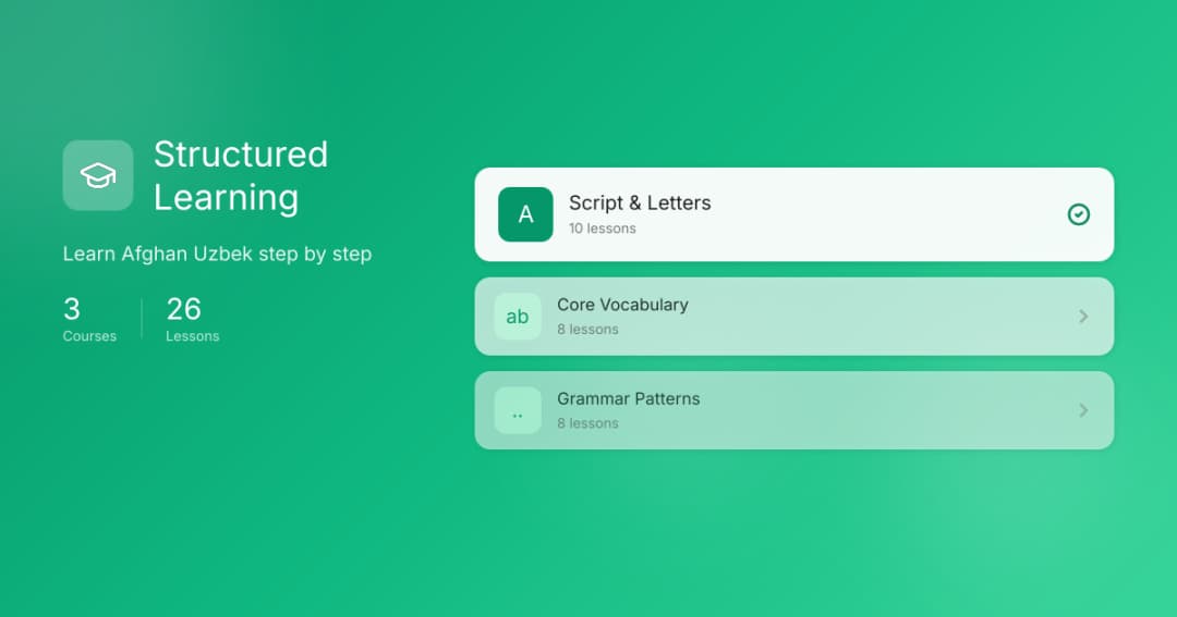 Learn Afghan Uzbek - Structured Courses